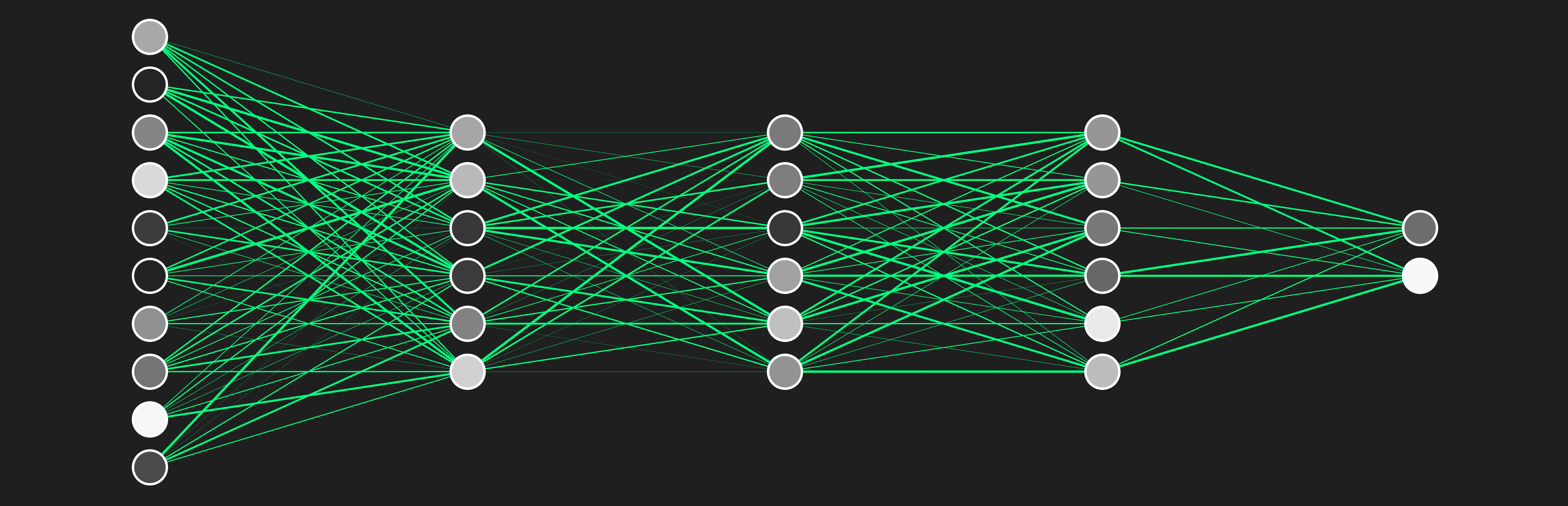 Sentiment Analysis of Movie Reviews image